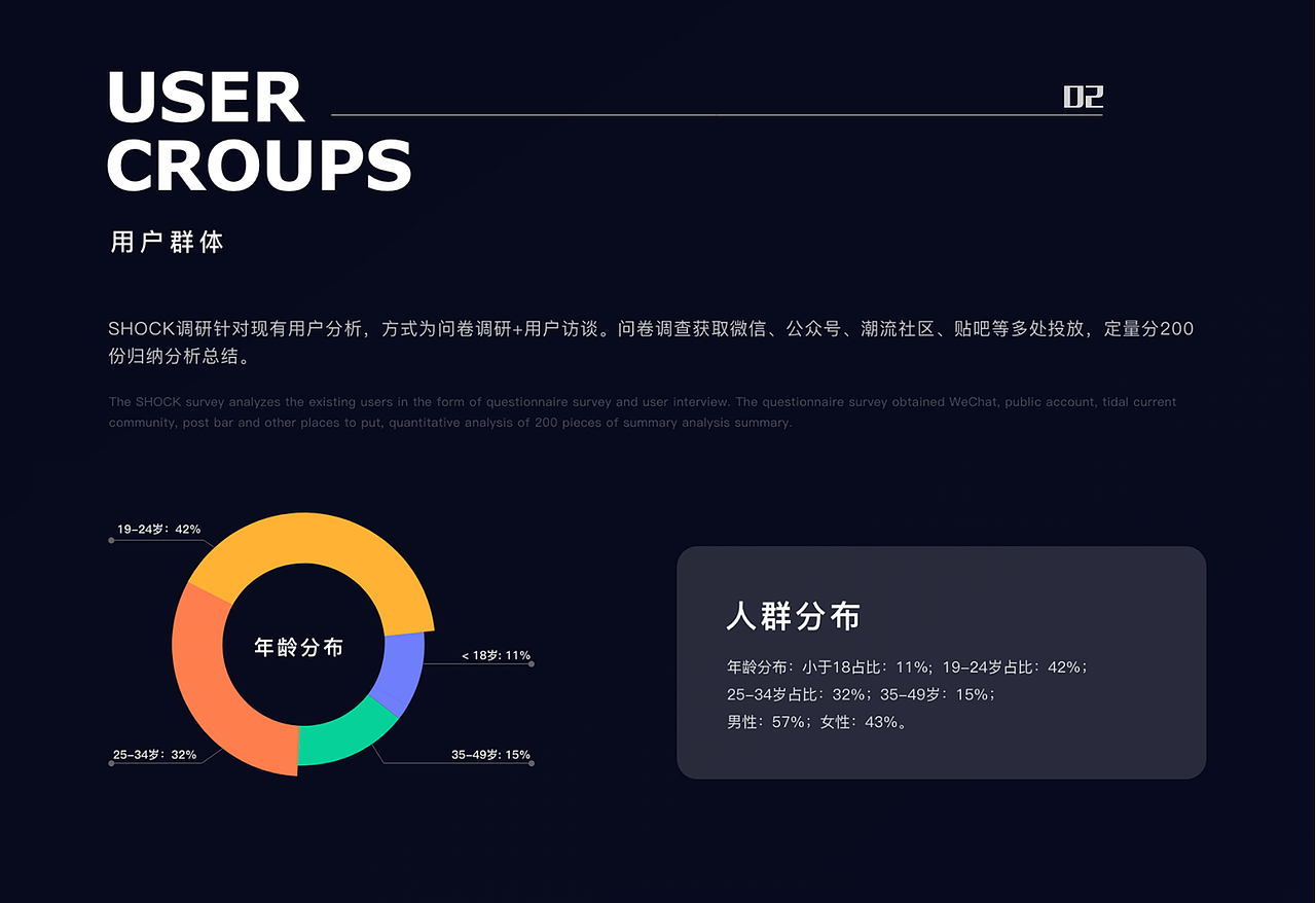 2020-2017项目汇总（图ZMjIwMTc0ODgw） - 交互/UE - 站酷设计师P0164089原创素材 - 站酷ZCOOL