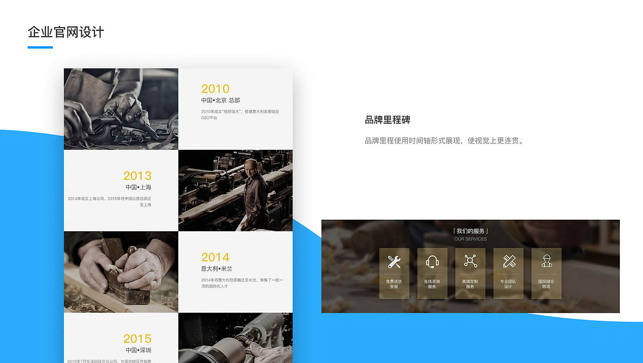 2020上半年作品集