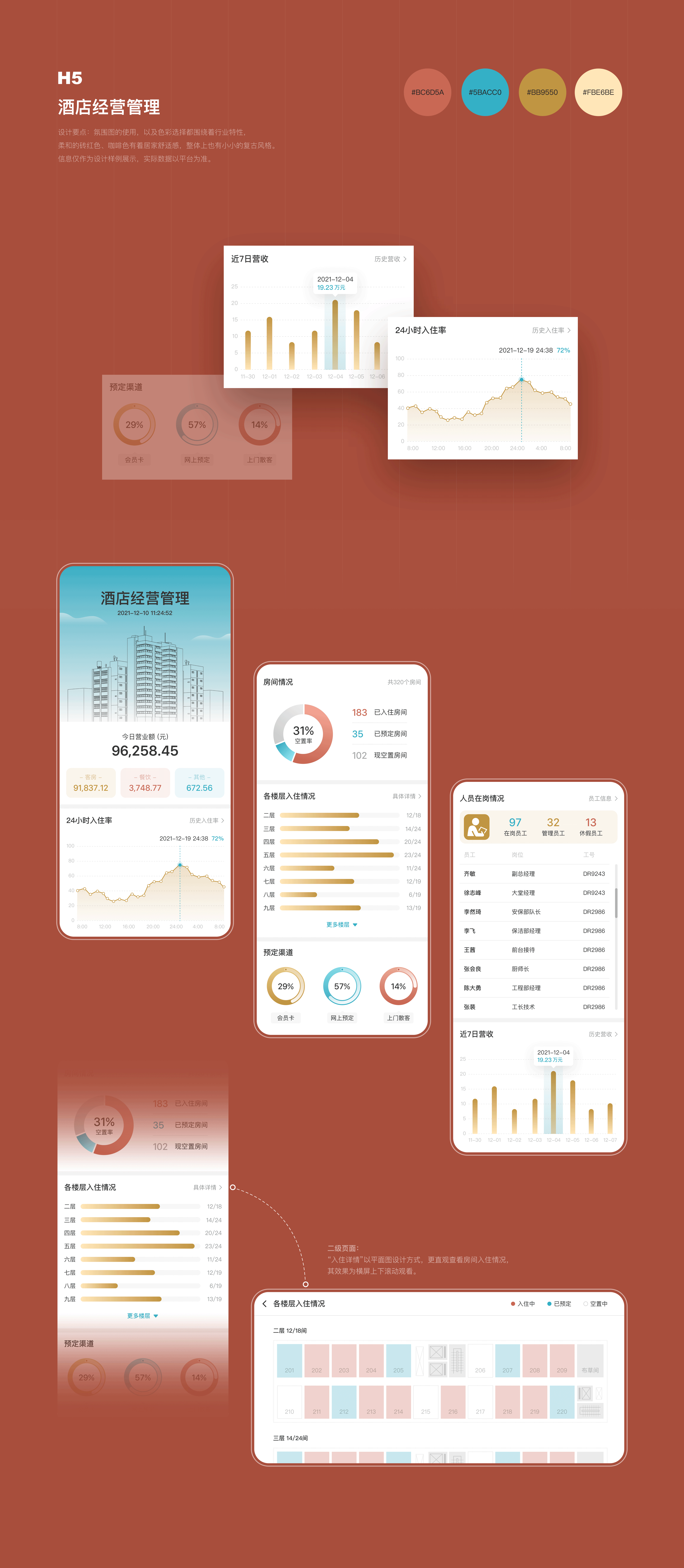 H5页X8 数据信息｜金融类（图ZMjk2MDQwMTY0） - 其他UI - 站酷设计师母小静_Susie原创素材 - 站酷ZCOOL