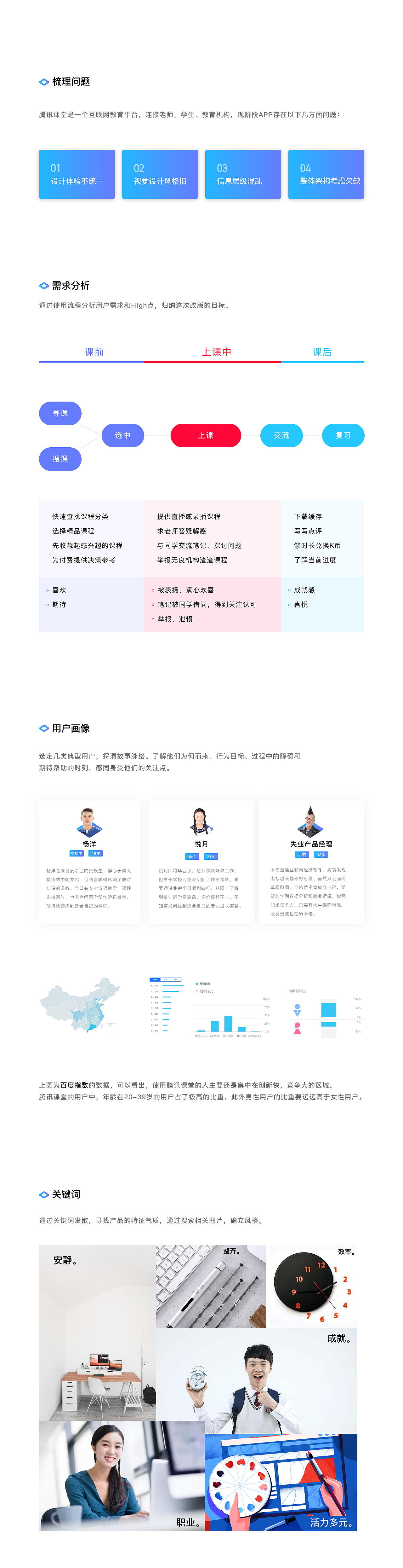 腾讯课堂Redesign（图ZMTUyMTQzNzEy） - APP界面 - 站酷设计师姥姥梨原创素材 - 站酷ZCOOL