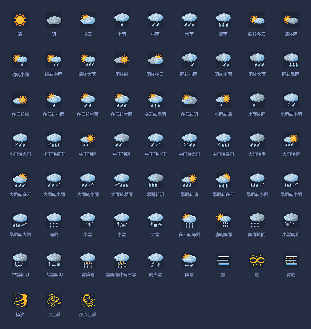 各种天气标志图片图片