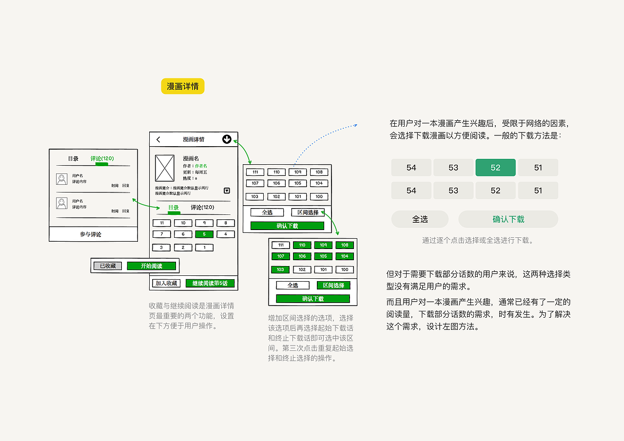 APP·HAPPY DOG驯狗教程