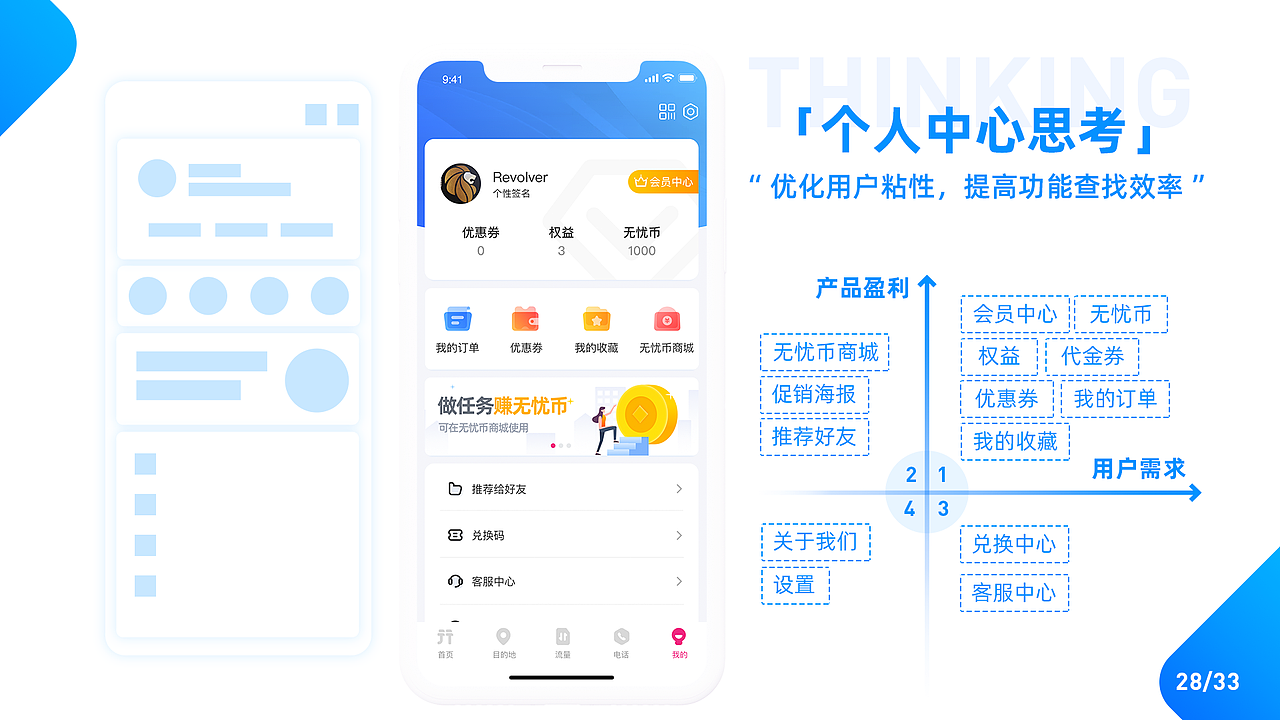 2021作品集已更新,放出2020的作品集。大家给个赞呗~