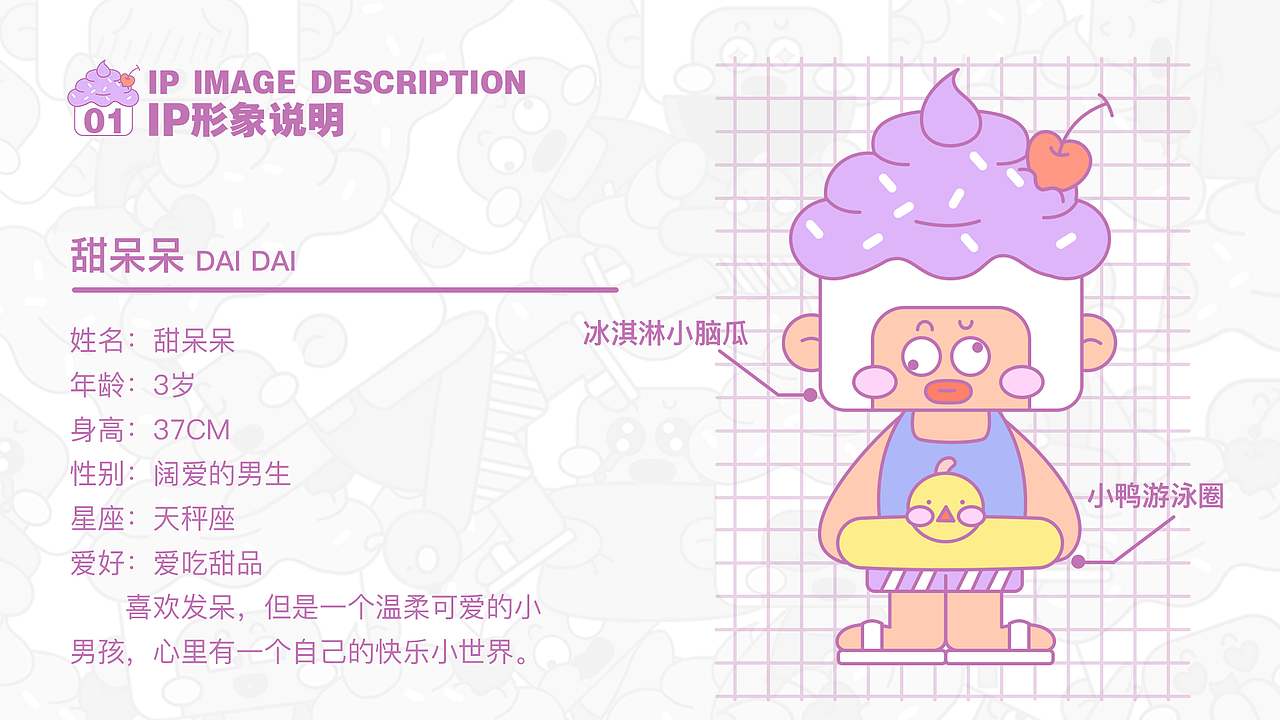 原创IP-表情包甜呆呆