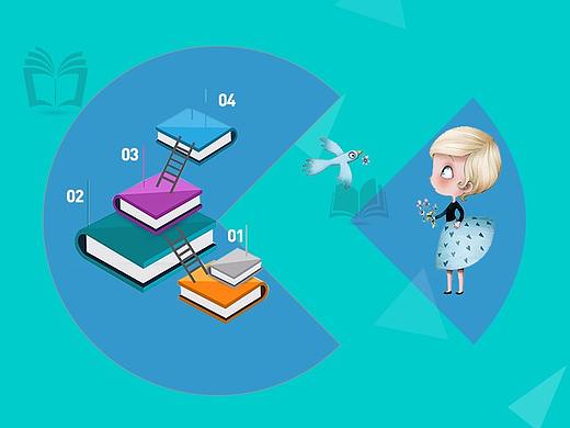 H5页面 祝福语（个人主页-ZMzExODk0MDA=） - 其他网页 - 站酷设计师陌路至星尘原创素材 - 站酷ZCOOL