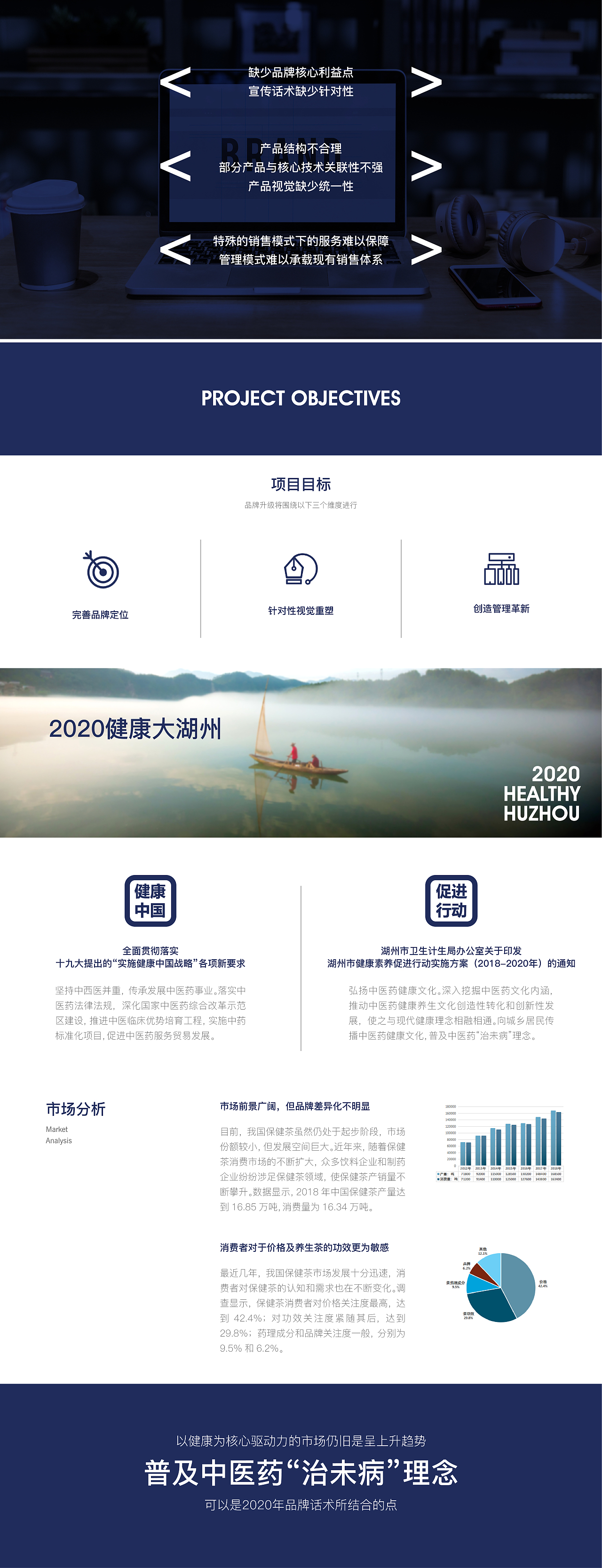 金钟伯乐品牌升级策划方案
