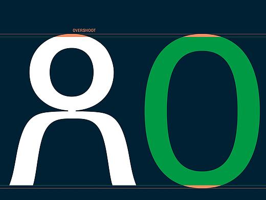 GT Zirkon 图标系统设计