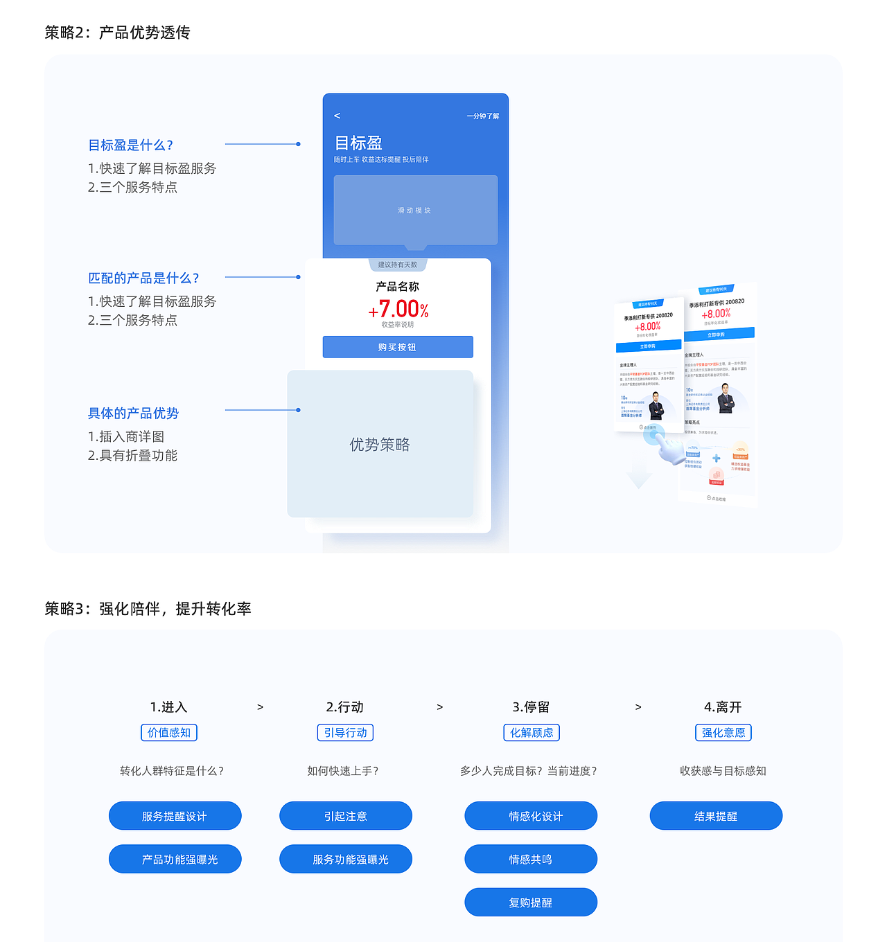 金融类产品视觉设计及思维分析（图ZMzY1NjQ2OTA4） - APP界面 - 站酷设计师一Zhi小王原创素材 - 站酷ZCOOL