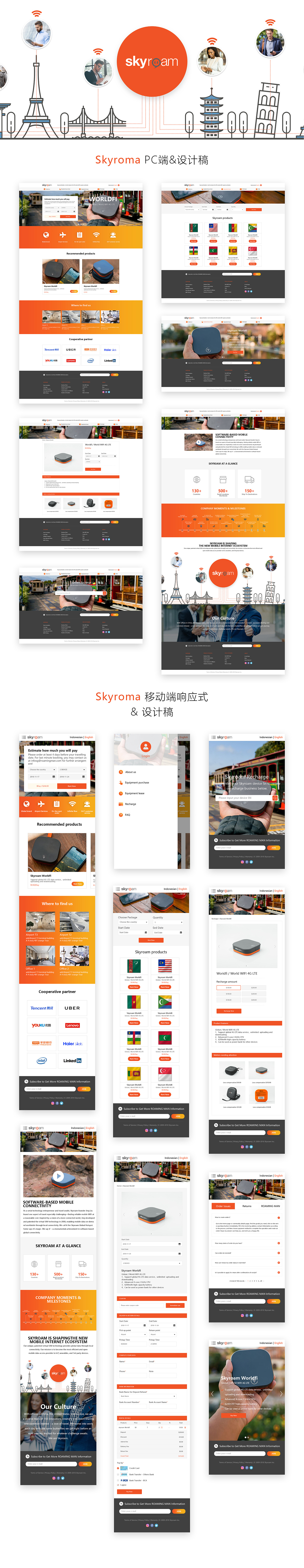 Skyroma 印尼網(wǎng)站-移動(dòng)WIFI（圖ZMTM3NjIwNTA4） - 電商 - 站酷設(shè)計(jì)師徐三多原創(chuàng)素材 - 站酷ZCOOL