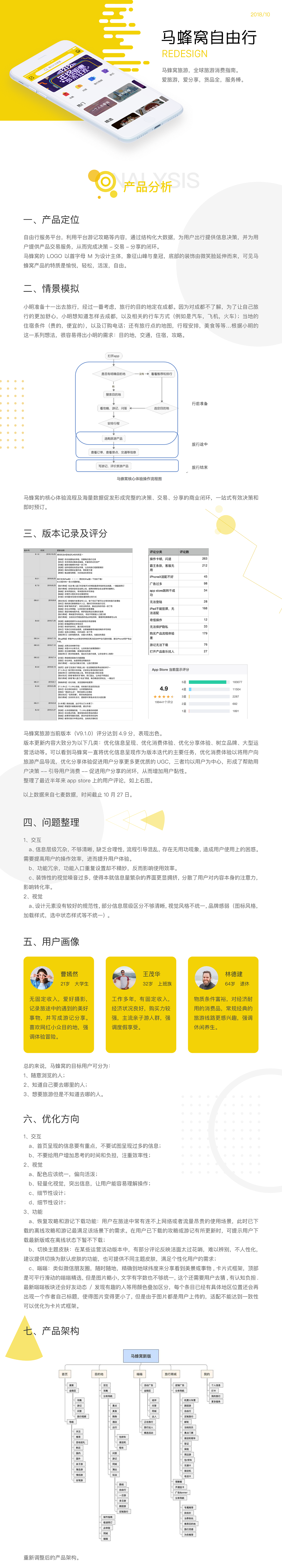 马蜂窝APP REDESIGN