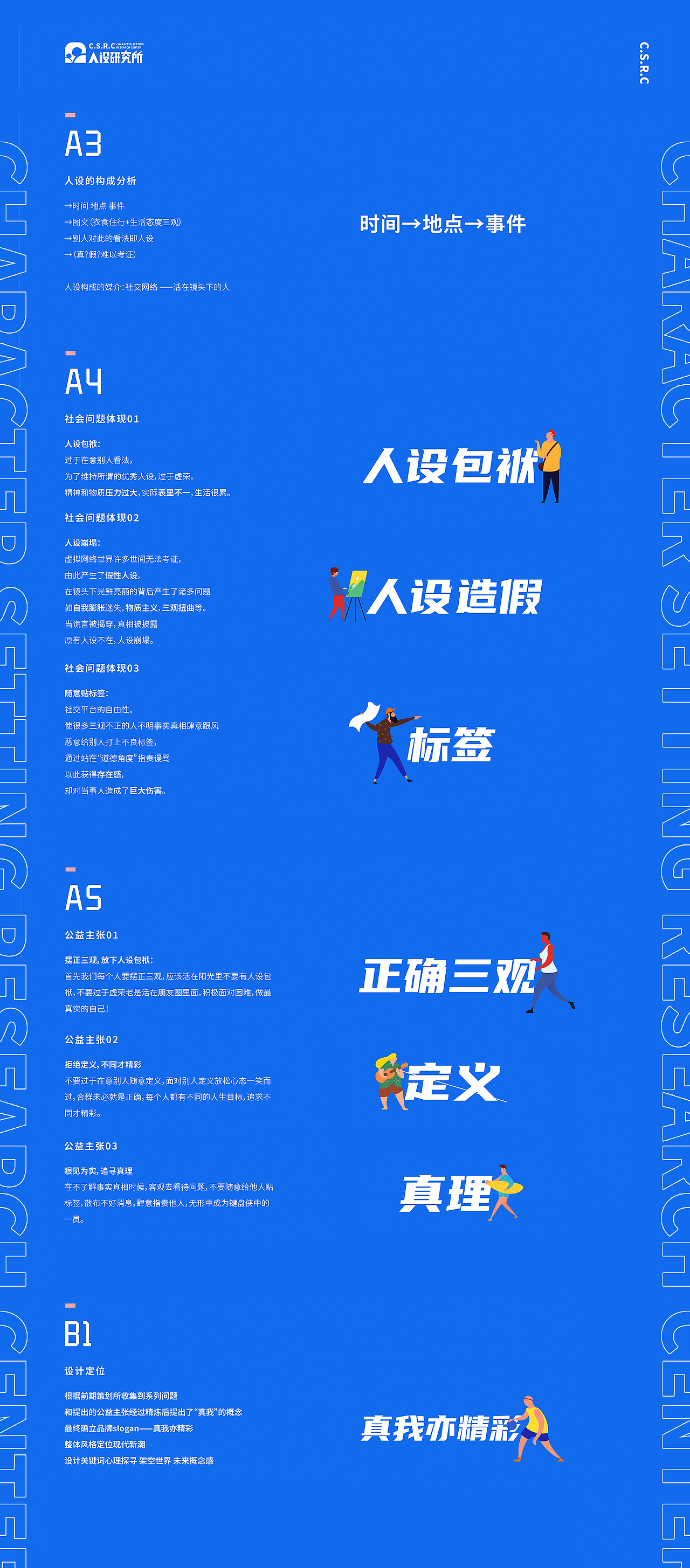 #2020青春答卷#《人设研究所》（图ZMjExODE0NzI4） - 品牌 - 站酷设计师一帆锅锅原创素材 - 站酷ZCOOL