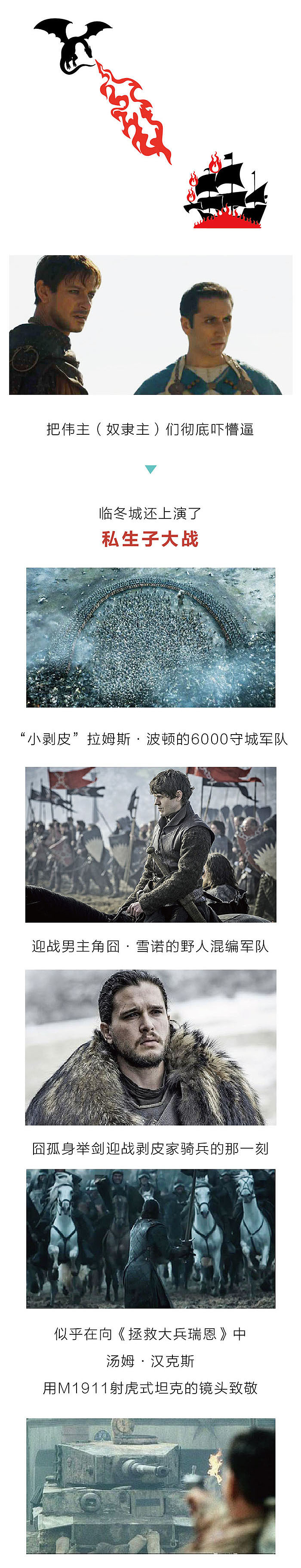 《权力的游戏》是如何虐国产历史剧的