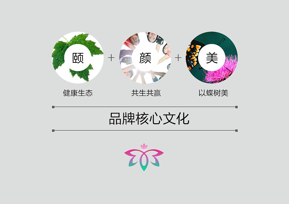 医美诊所《颐颜美》logo设计