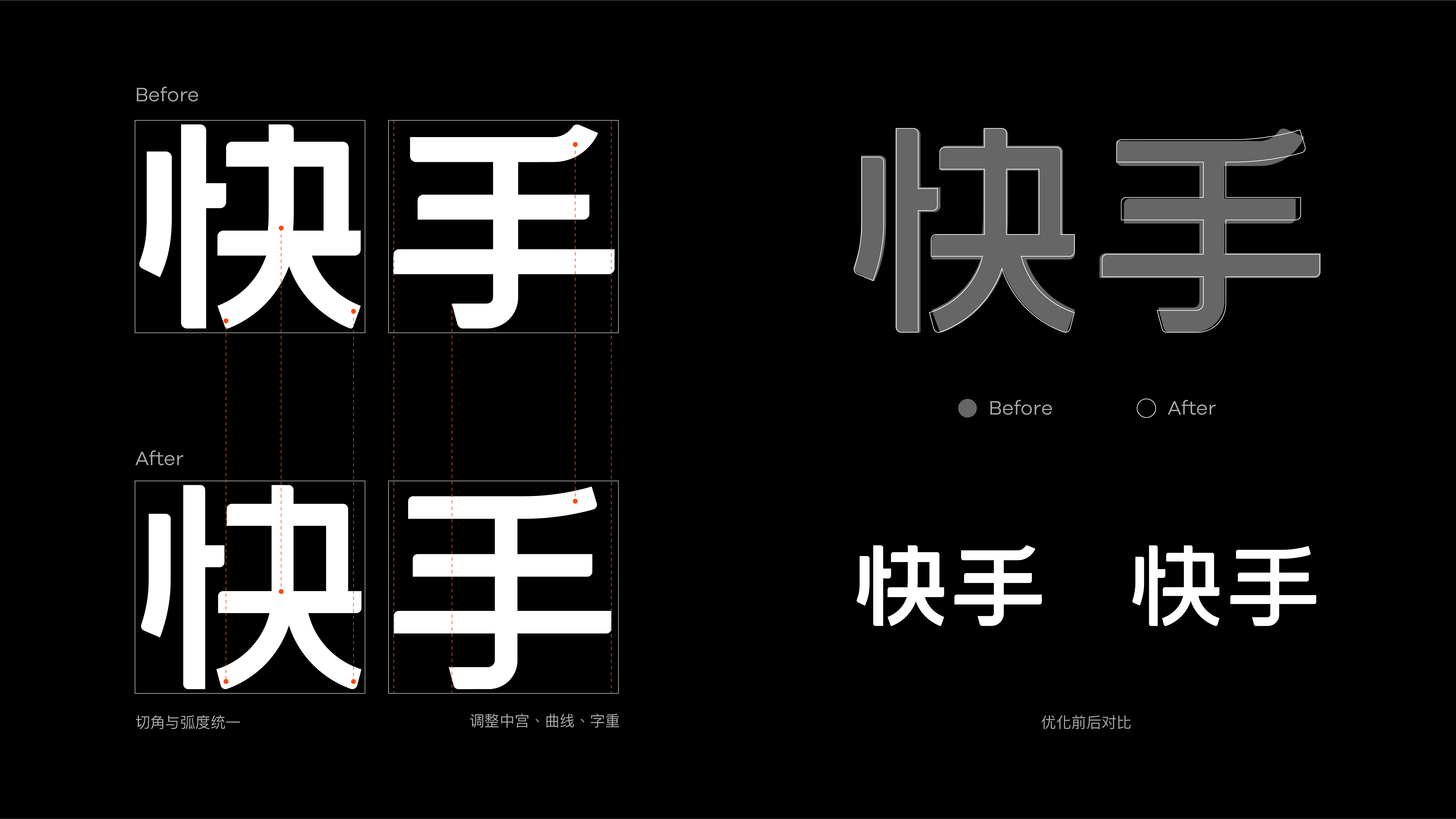 快手商业化品牌字体前期搭建