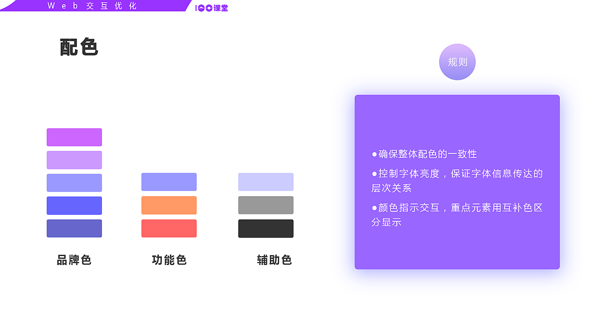 100课堂Web交互优化设计