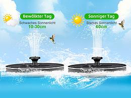 亞馬遜太陽能噴泉主圖A+