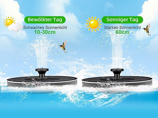 亚马逊太阳能喷泉主图A+