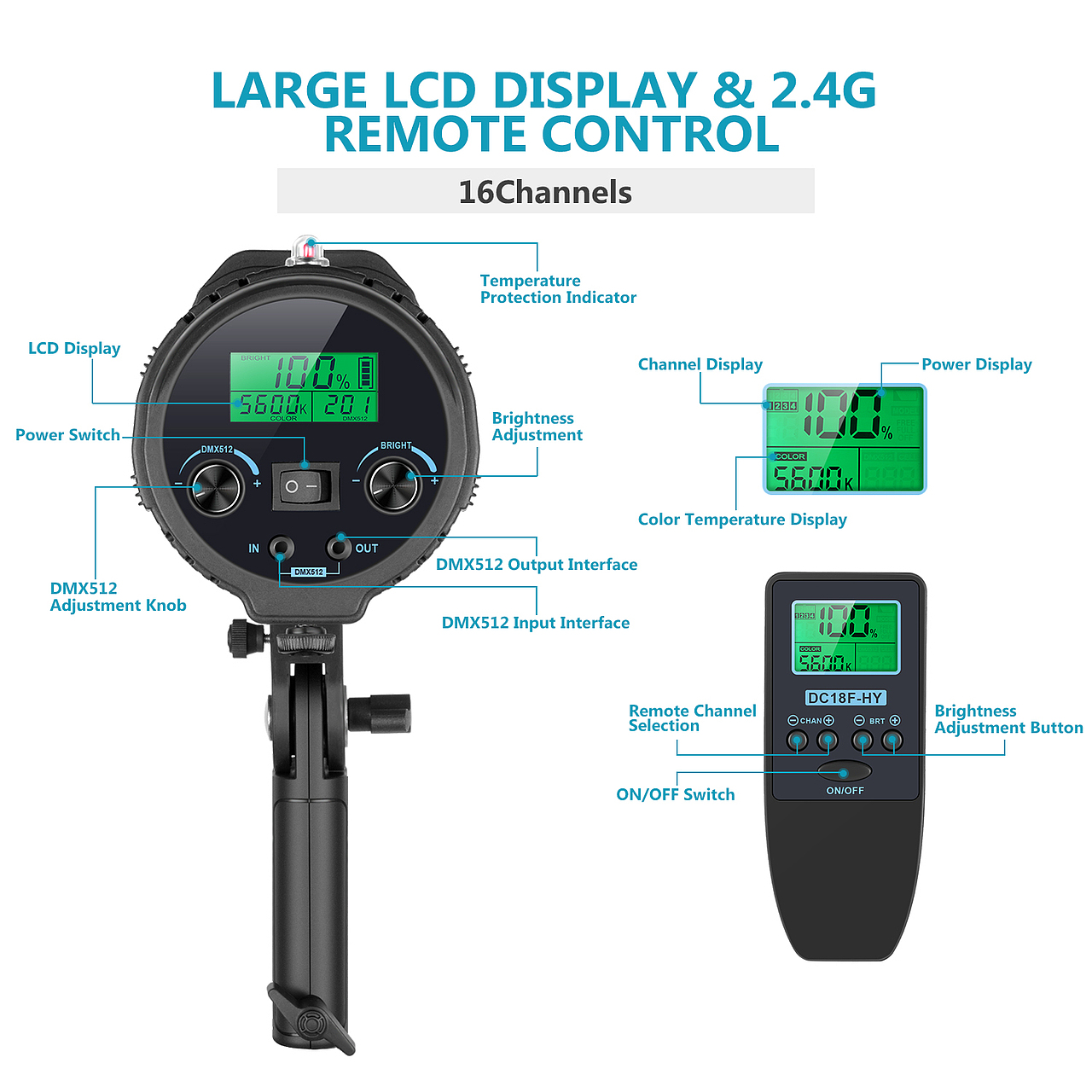100W LED聚光影楼灯（图ZMTYyNzA0ODA4） - 电子产品 - 站酷设计师Finish灬辉原创素材 - 站酷ZCOOL