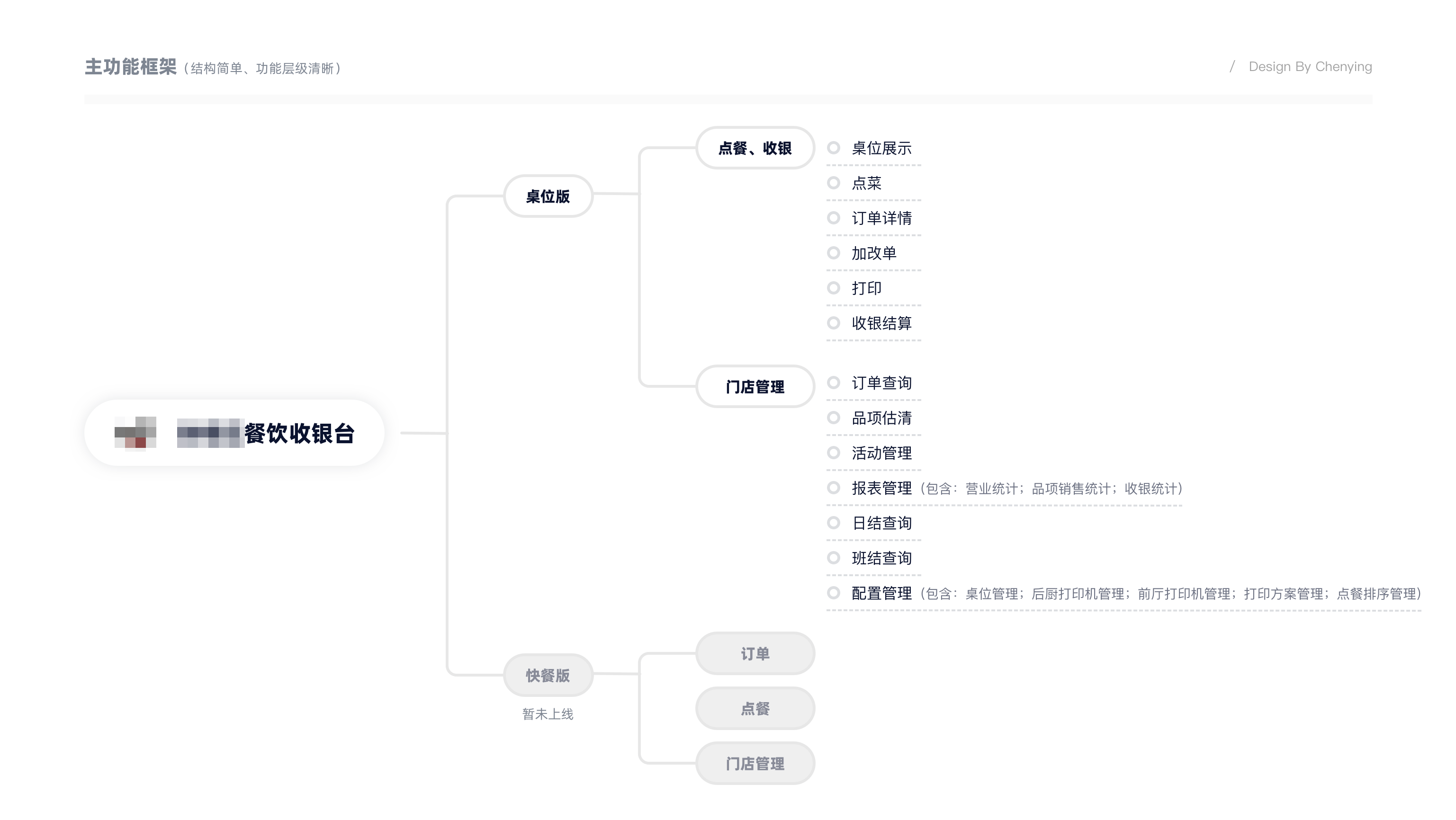 中小型小食餐饮行业收银台「项目总结」