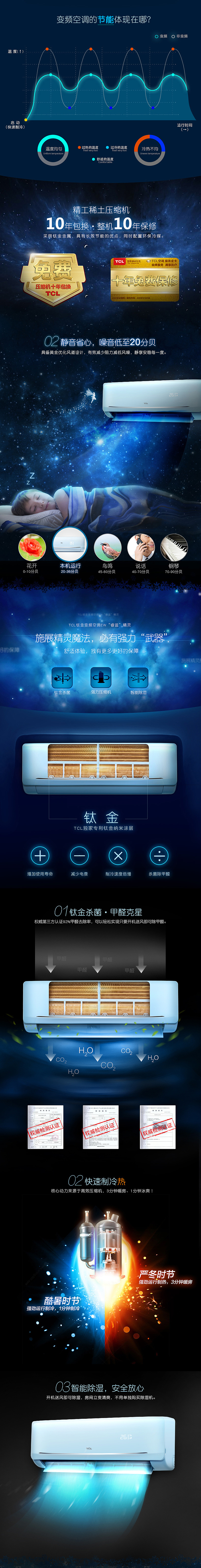 精灵空调（图ZMzg2OTM5MzI=） - 电商 - 站酷设计师虾条没有虾原创素材 - 站酷ZCOOL