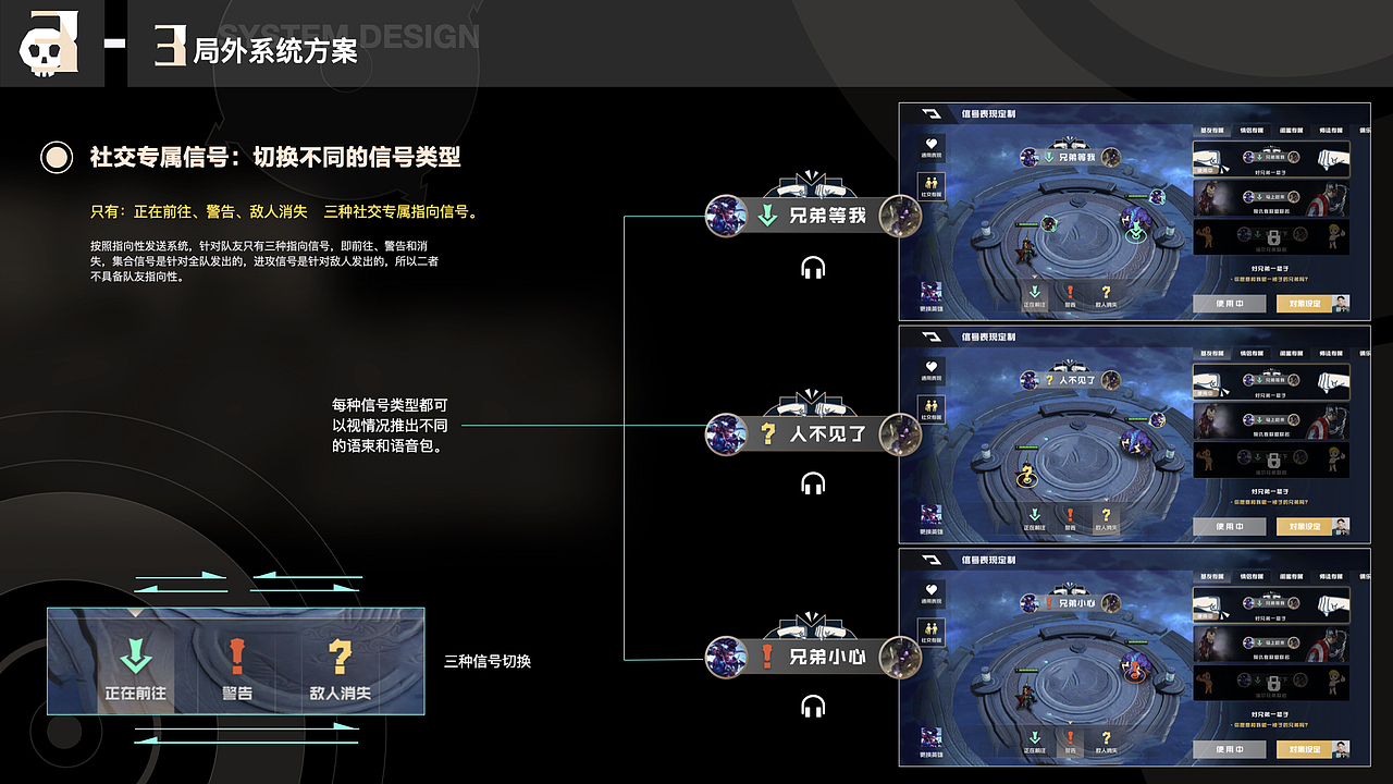 指向性信号收发及局外定制系统设计（图ZMjIyNzA3MTIw） - 交互/UE - 站酷设计师饭团FancyCler原创素材 - 站酷ZCOOL