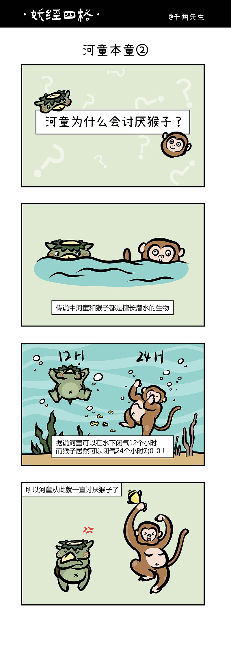 《妖经四格》妖怪科普漫画河童部分合集