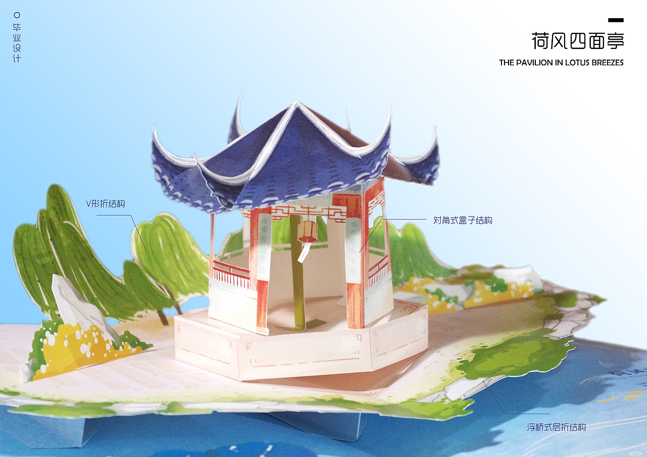 《邂逅·拙政园》立体书籍设计及文创产品设计(图ZMjc3NTc0MzEy) - 书籍/画册 - 站酷设计师吉拉拉JILA原创素材 - 站酷ZCOOL