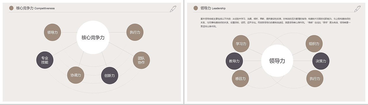 时尚欧美风个人简历PPT模板