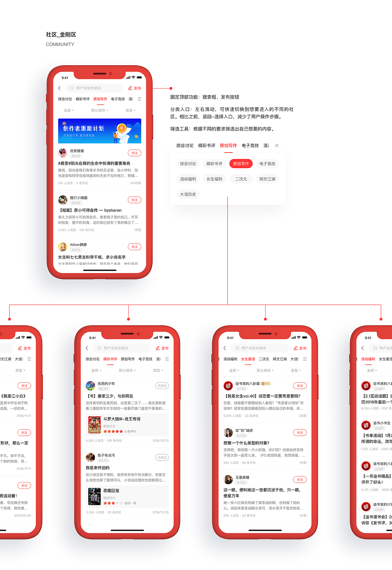2019年创作历程（上篇） — Sabaku_no_Gaara（图ZMTkxNDc4Mjg4） - APP界面 - 站酷设计师Sabaku_no_Gaara原创素材 - 站酷ZCOOL