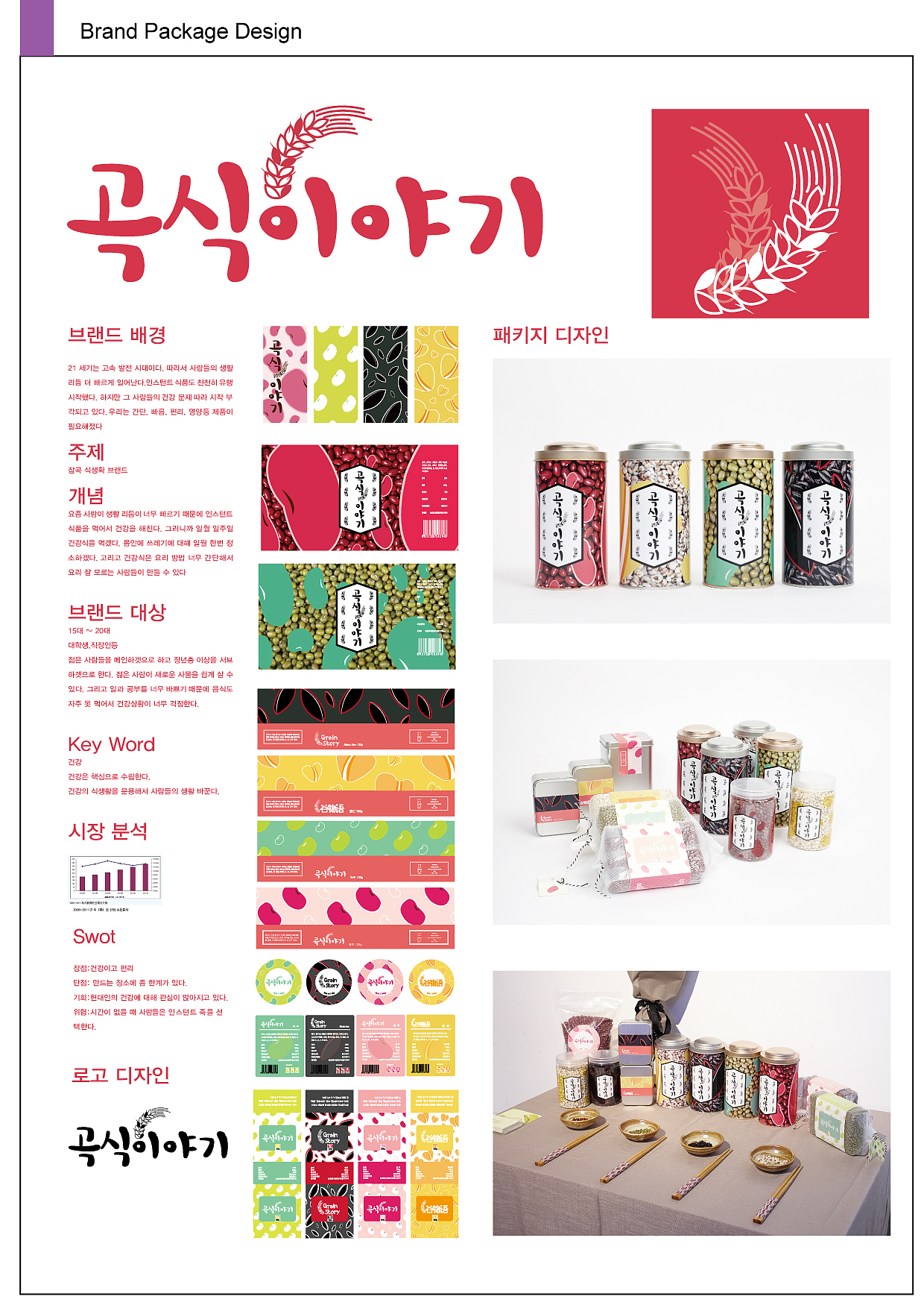 -2018 毕业作品集（图ZMTI4NjE5MTY4） - 品牌 - 站酷设计师YOO_BIN原创素材 - 站酷ZCOOL
