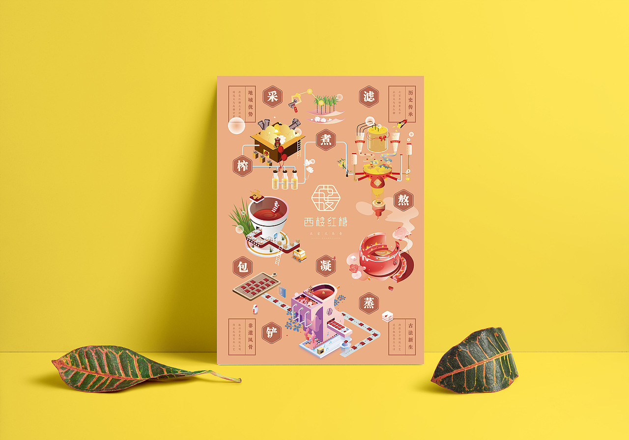 古法红糖（图ZMTI5NTgyNDQ4） - 信息图表 - 站酷设计师木又SILVIA原创素材 - 站酷ZCOOL