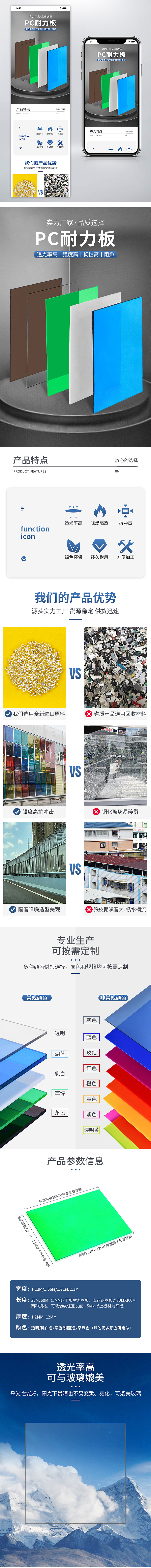 耐力板详情页
