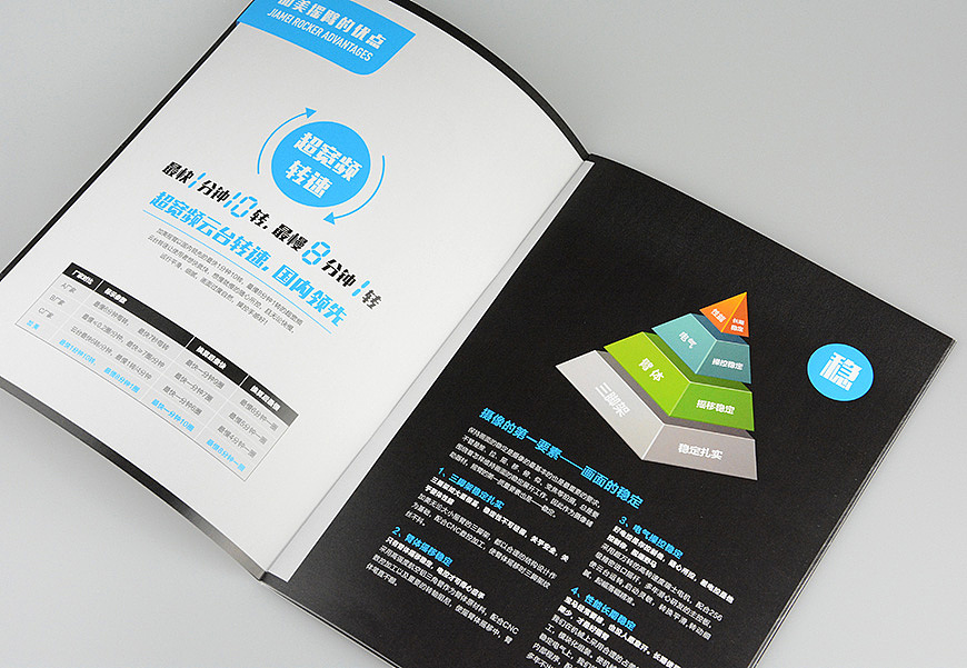 舍可策划案例：加美影视器材 产品形象画册设计（图ZNTE1OTU1MDQ=） - 书籍/画册 - 站酷设计师舍可策划原创素材 - 站酷ZCOOL