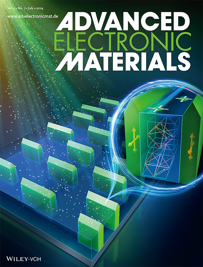 智研科技2019年7月学术封面作品论文配图论文插图