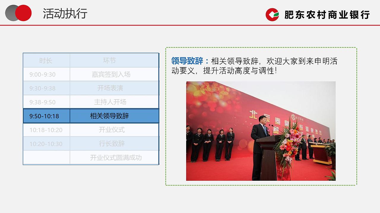 银行开业方案（图ZMjI0OTE1NTA0） - PPT/Keynote - 站酷设计师悠悠云小小翼原创素材 - 站酷ZCOOL