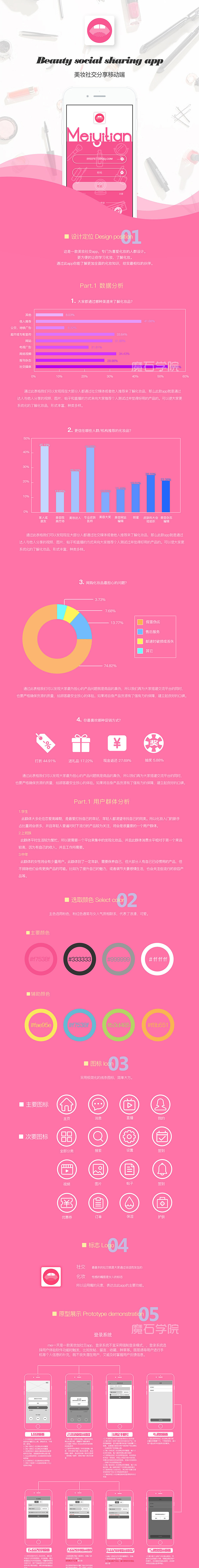 美妆社交分享移动端