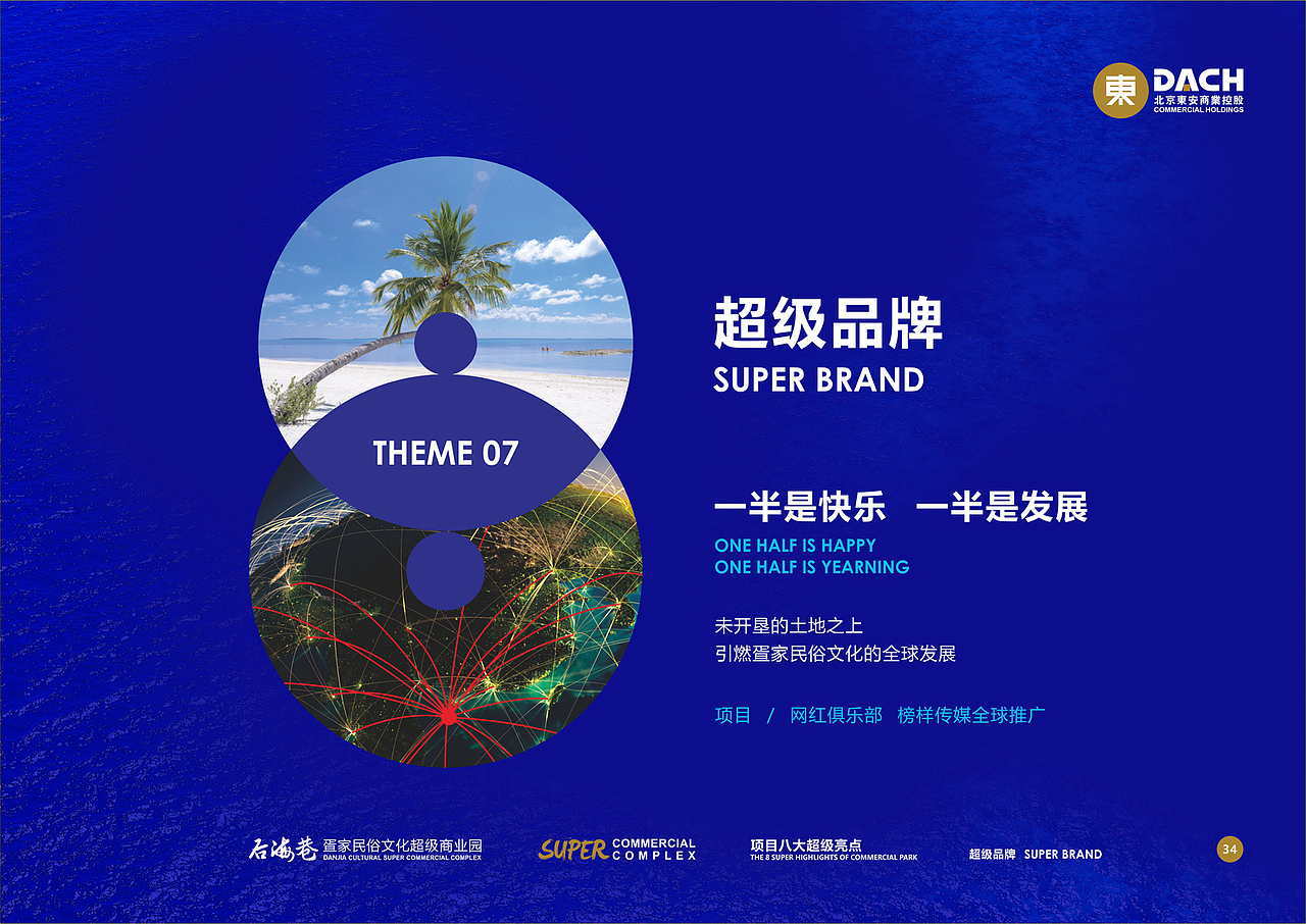 文旅项目策划案例（图ZMjk4OTcxNjA0） - 文案/策划 - 站酷设计师FBY品牌设计服务原创素材 - 站酷ZCOOL