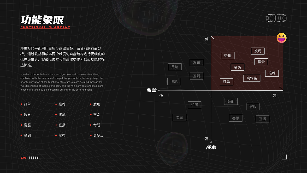 小结（图ZMzAzOTM0MTc2） - APP界面 - 站酷设计师吃辣的打嗝原创素材 - 站酷ZCOOL