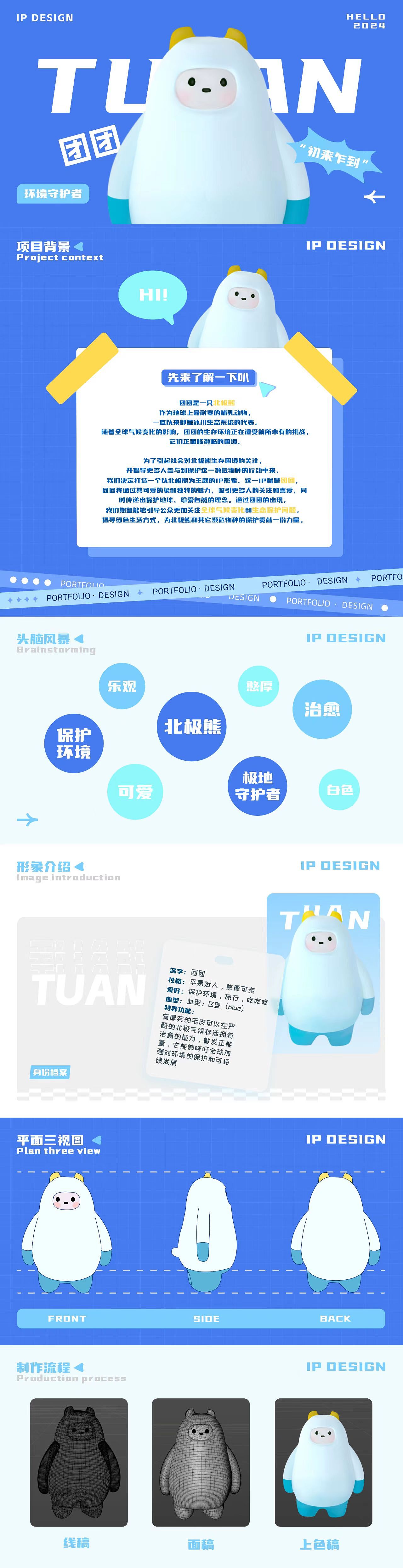 环保IP团团（图ZMzYxMzU0MzEy） - IP形象 - 站酷设计师tx1122原创素材 - 站酷ZCOOL