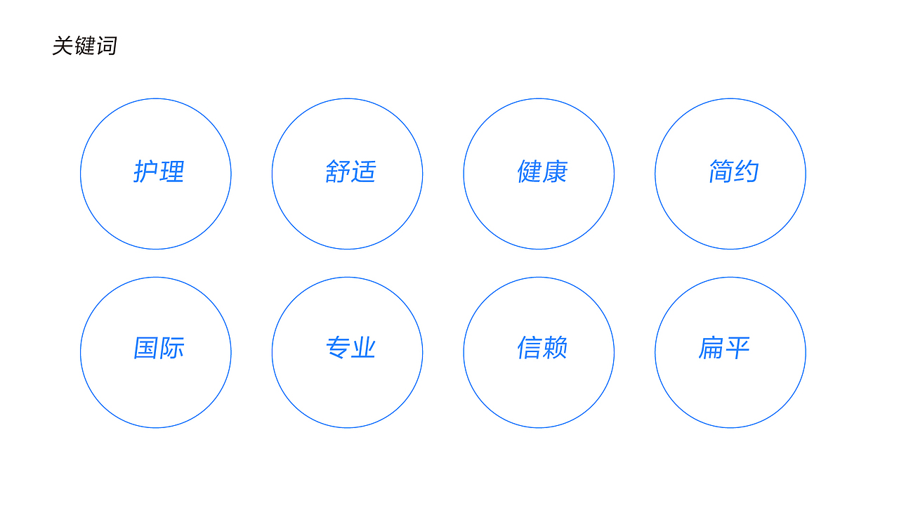 护舒康-医疗品牌设计