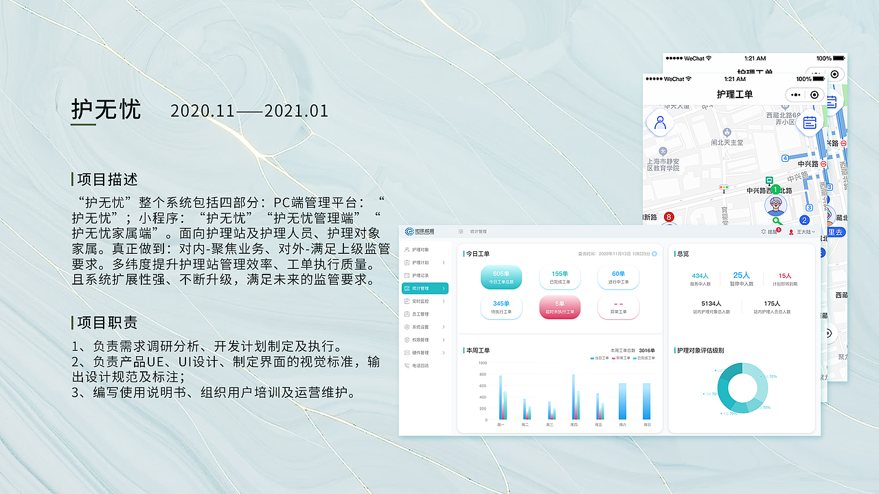 护无忧（图ZMjQ1NjUxNDc2） - 其他网页 - 站酷设计师Suning0原创素材 - 站酷ZCOOL