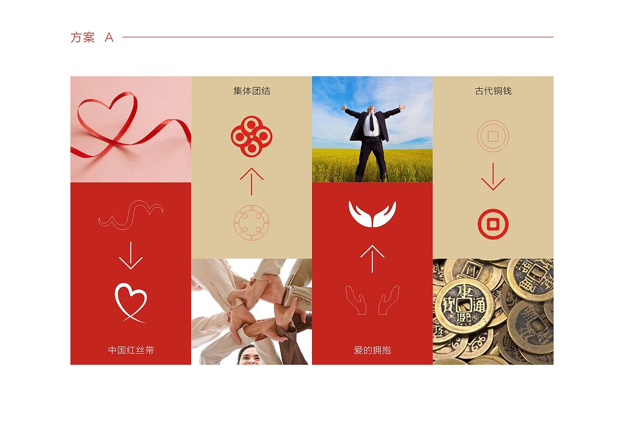 央企扶贫 标志设计（图ZMTA0MDA5Mjg0） - Logo - 站酷设计师严星晨原创素材 - 站酷ZCOOL