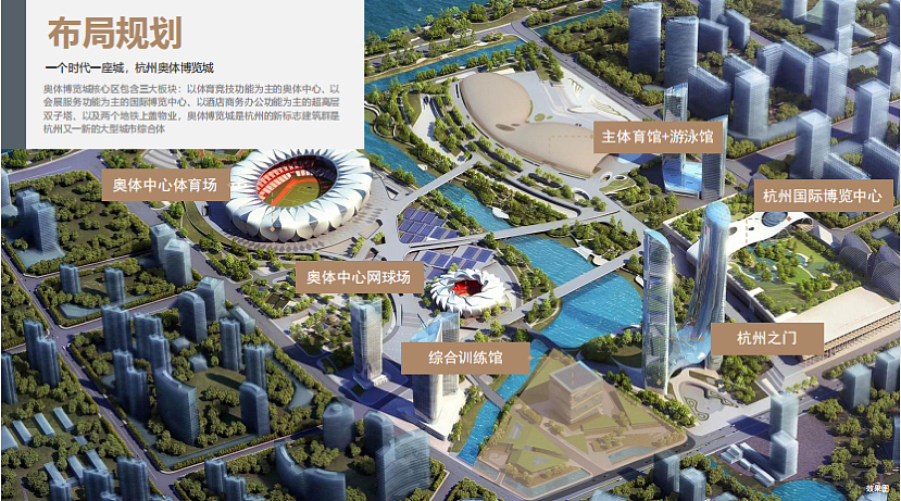 2022中建杭州奥体广场招商手册-43P（图ZMzIxMDEzOTI0） - 文案/策划 - 站酷设计师精英策划圈原创素材 - 站酷ZCOOL