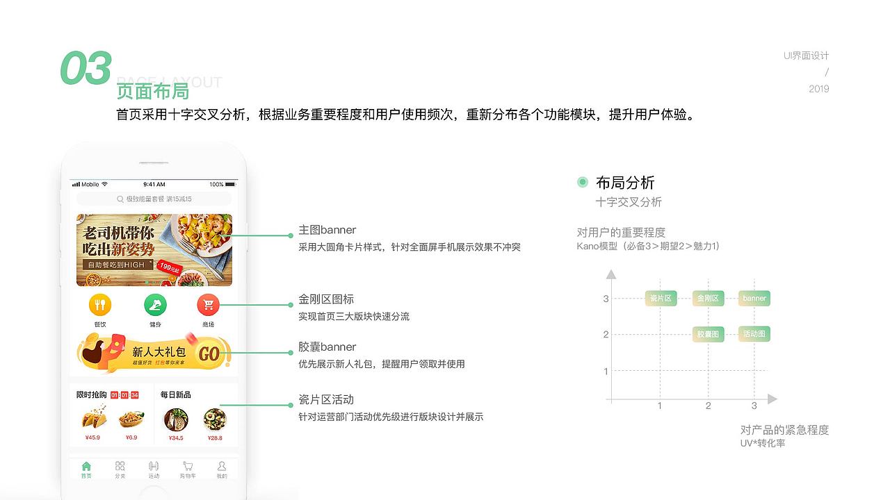 2020作品集（图ZMjAzNjkwNTYw） - APP界面 - 站酷设计师奇落原创素材 - 站酷ZCOOL