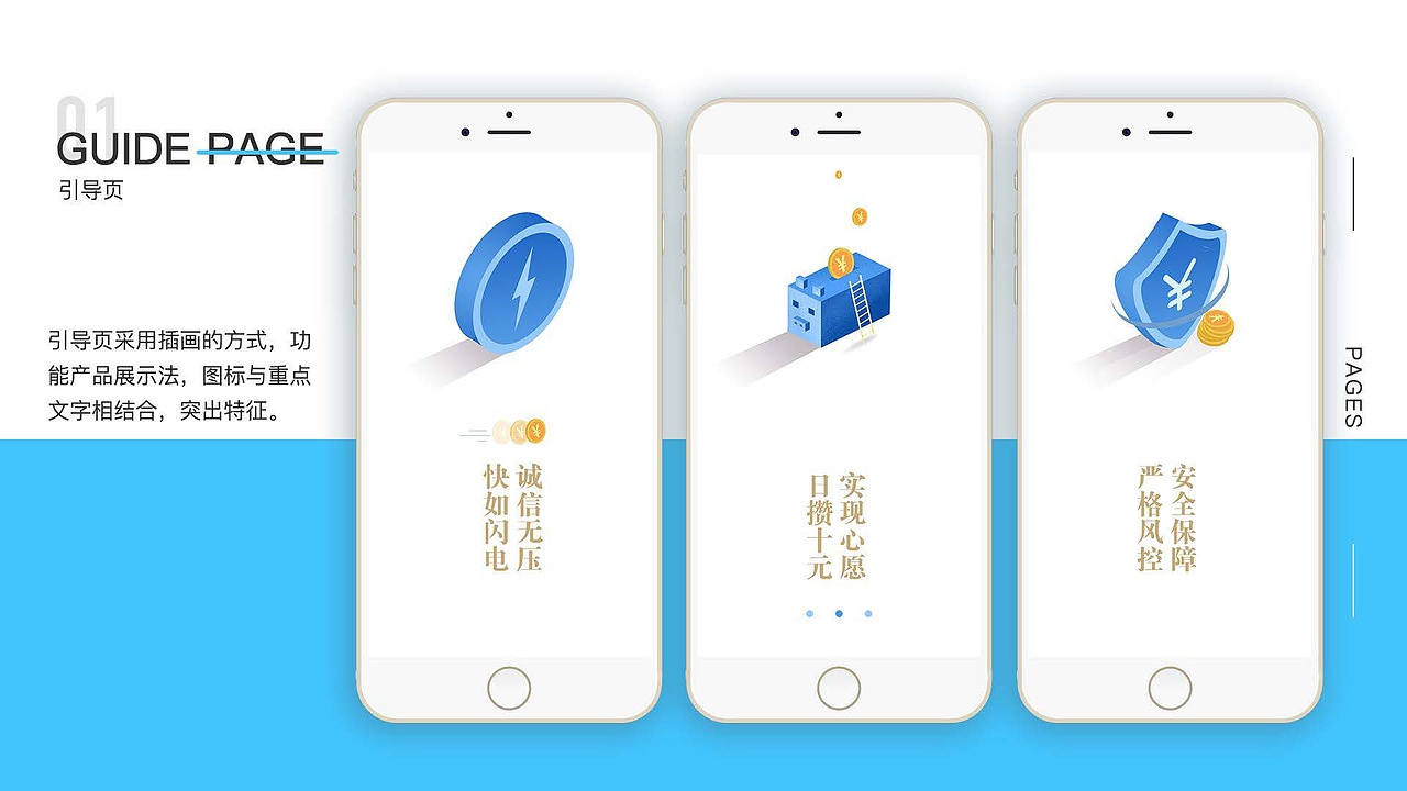 易闪贷项目（图ZMjIzMTA2ODY4） - APP界面 - 站酷设计师深思者丷原创素材 - 站酷ZCOOL