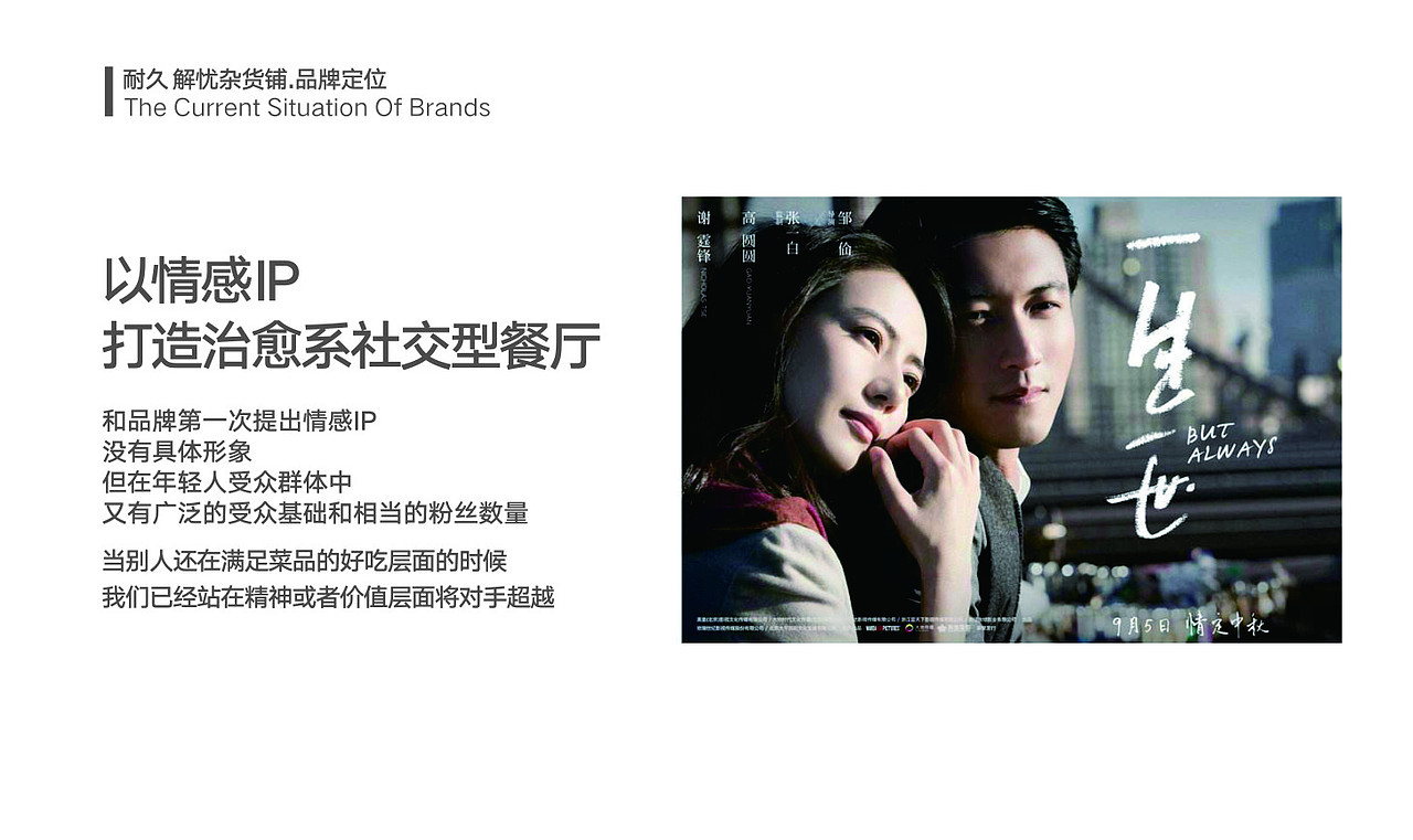 耐久解忧杂货铺 酒馆 餐厅（图ZMTkyOTQ0Njcy） - PPT/Keynote - 站酷设计师107168295原创素材 - 站酷ZCOOL