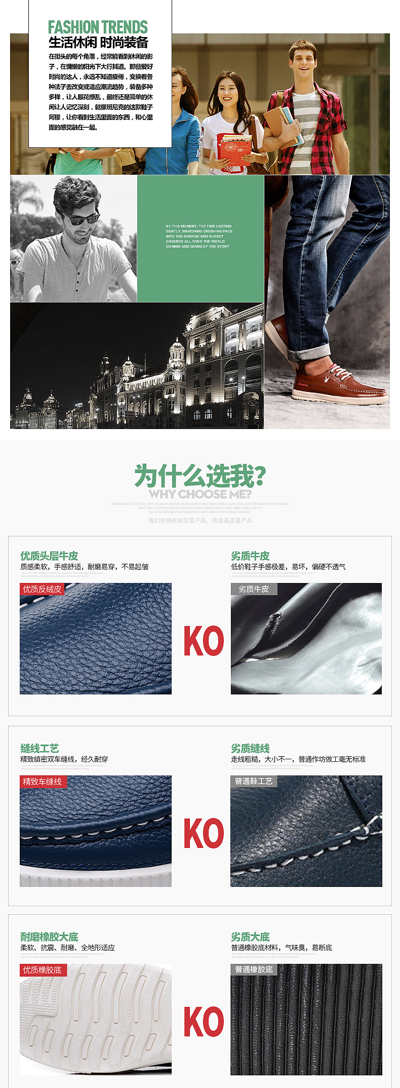 淘宝/天猫/京东休闲鞋子宝贝详情描述设计