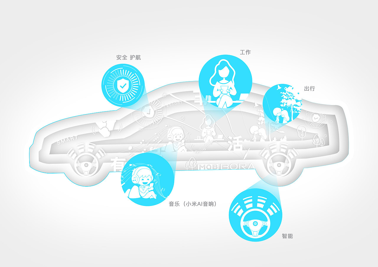 完美生活 品质出行（图ZMTI1OTA0MTQ4） - 图案 - 站酷设计师单小珊原创素材 - 站酷ZCOOL