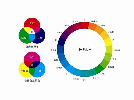 配色网站精选合集