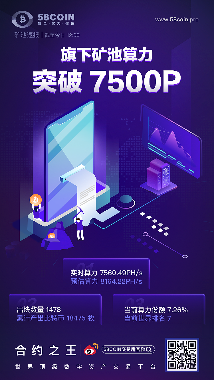 区块链海报设计（图ZMjA4NDQ4MDQ4） - 海报 - 站酷设计师yanyanmeili原创素材 - 站酷ZCOOL